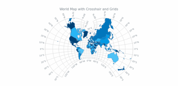 World Map with Crosshair and Grids created by AnyChart Team