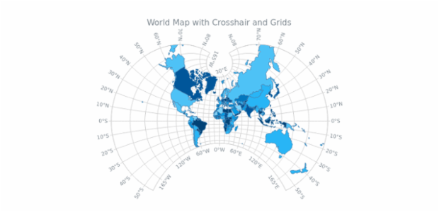 World Map with Crosshair and Grids created by AnyChart Team
