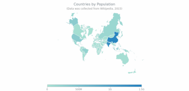 Countries by Population with August Projection created by AnyChart Team