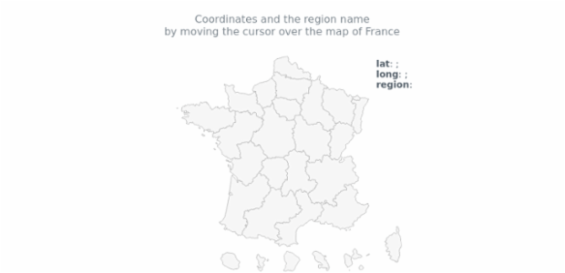 Lat Long API Demo created by AnyChart Team