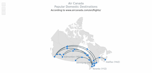 Air Canada Popular Destinations created by AnyChart Team
