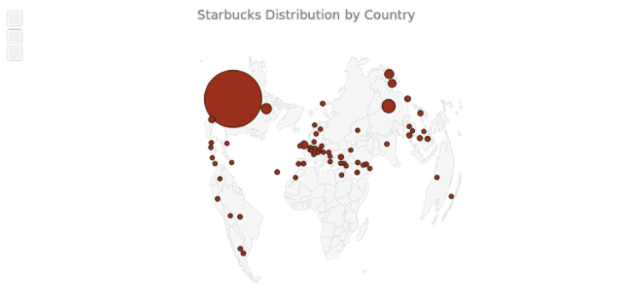 Bubble Map with Bonne Projection created by AnyChart Team
