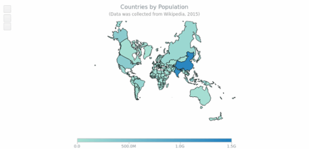 Countries by Population with August Projection created by AnyChart Team