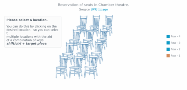 Chamber theater created by AnyChart Team