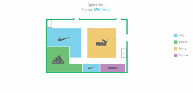 Shop Mall created by AnyChart Team