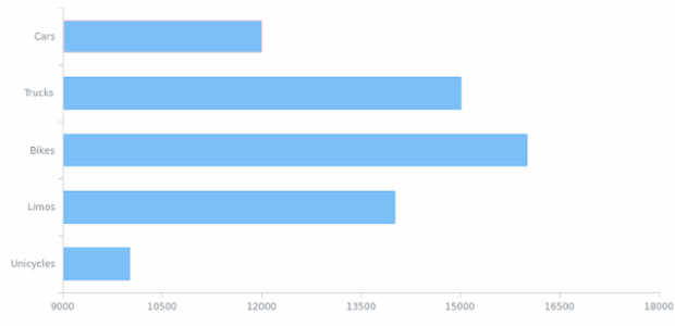 WD Data Sets 05 created by anonymous
