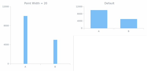 CS Point Size 01 created by anonymous
