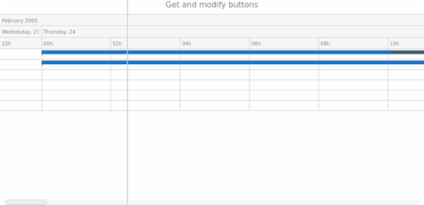 anychart.core.ui.DataGrid.buttons get created by anonymous