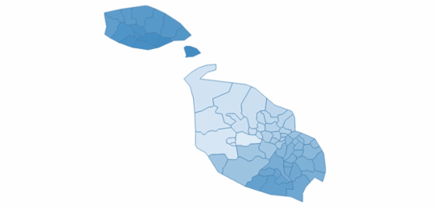 malta created by AnyChart Team