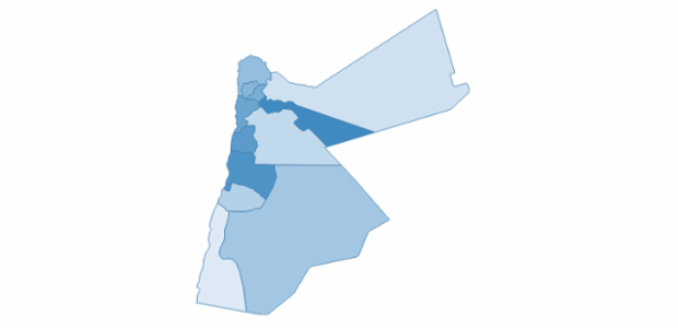 jordan created by AnyChart Team