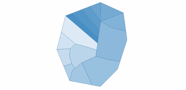 nauru created by AnyChart Team