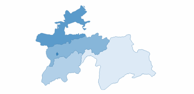 tajikistan created by AnyChart Team