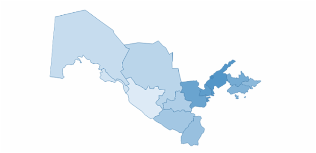uzbekistan created by AnyChart Team