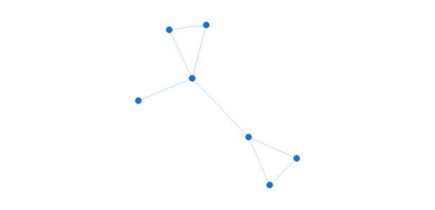 BCT Network Graph 01 created by anonymous