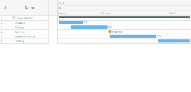 Sample created by anonymous