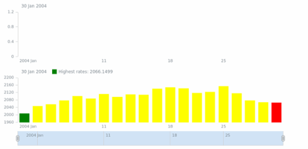 STOCK Plots 03 created by anonymous STOCK Plots 03 created by anonymous