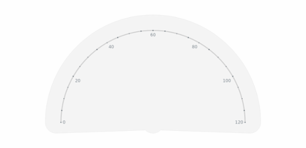 GAUGE Circular 04 created by anonymous