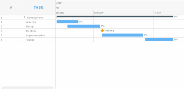 Sample created by anonymous