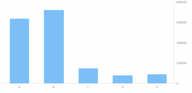 AGST Axes Basic 01 created by anonymous