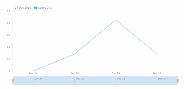 STOCK Crosshair 01 created by anonymous
