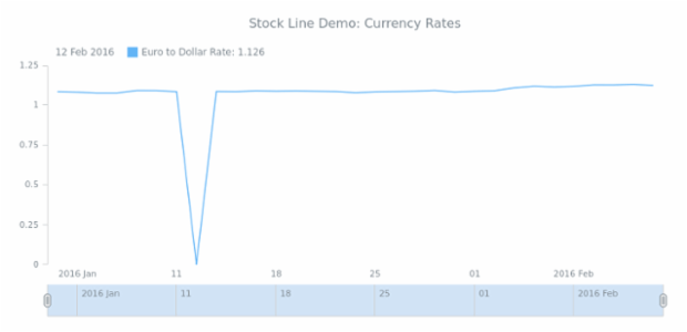 STOCK Line 02 created by anonymous STOCK Line 02 created by anonymous