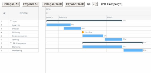 Sample created by anonymous