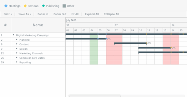 Milestones Preview Marker Type created by anonymous