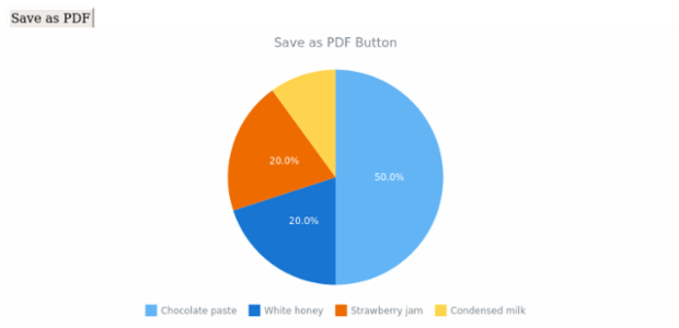 Exports 02 created by anonymous