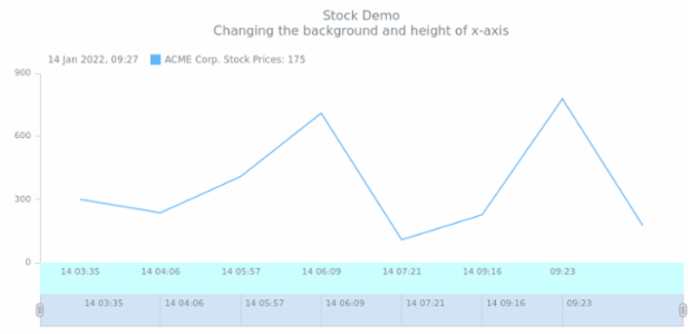 STOCK Axes 04 created by anonymous