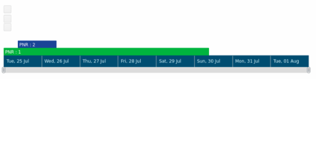 Project Management Timeline Chart created by anonymous