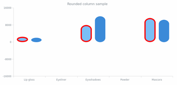 BCT Custom Drawing 02 created by anonymous
