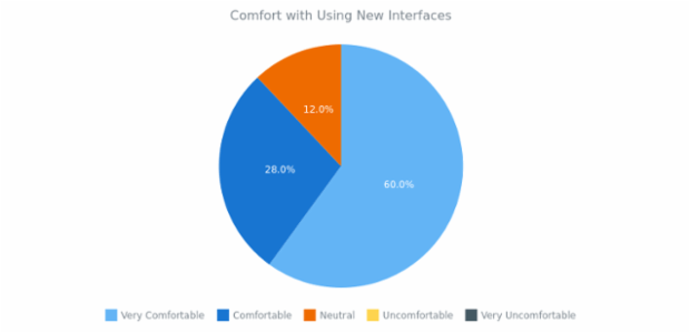 Q4 created by anonymous, AnyChart - JavaScript Charts designed to be embedded and integrated Q4 created by anonymous, AnyChart - JavaScript Charts designed to be embedded and integrated