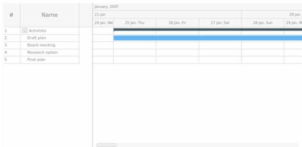 GANTT JXC 02 created by anonymous