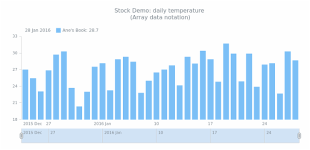 STOCK Column 01 created by anonymous
