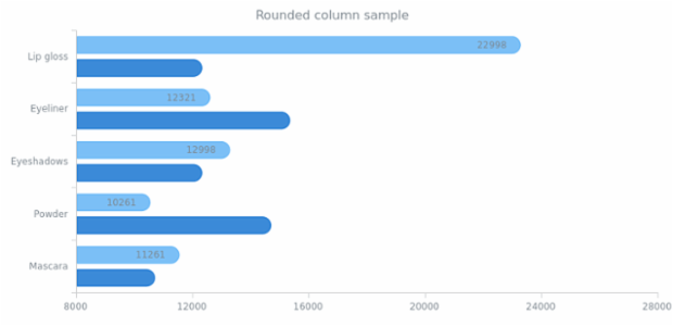 BCT Custom Drawing 02 created by anonymous
