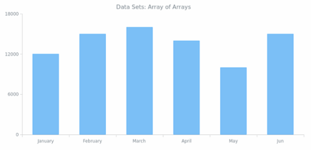 WD Data Sets 01 created by anonymous WD Data Sets 01 created by anonymous