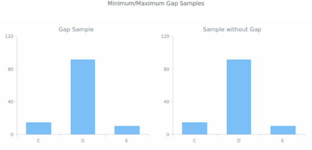 AGST Scales 09 created by anonymous