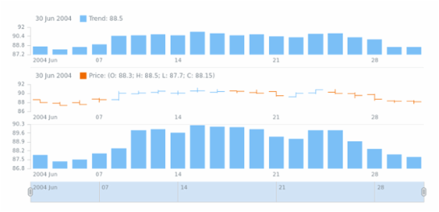 STOCK Plots 01 created by anonymous