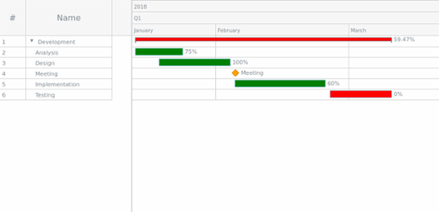 Sample created by anonymous Sample created by anonymous