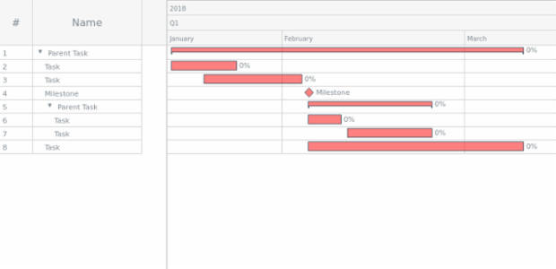 Sample created by anonymous