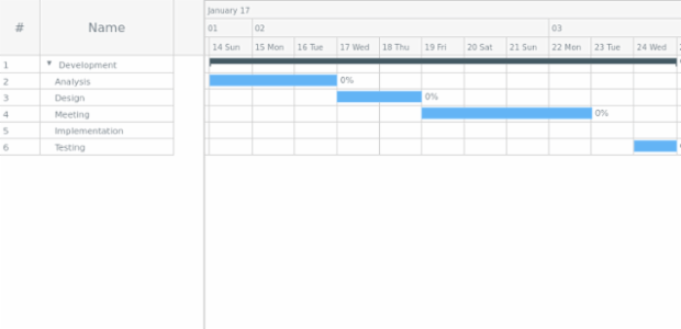 Sample created by anonymous