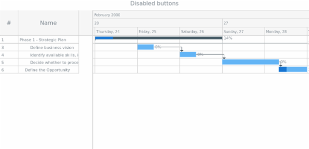 Hide parent gantt chart sample created by anonymous, This sample has been created to showcase the way a parent can be hidden from a Gantt chart.