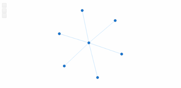 BCT Network Graph Diagram 01 created by anonymous