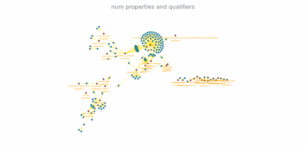 anychart.core.graph.elements.Interactivity.edges_get created by anonymous