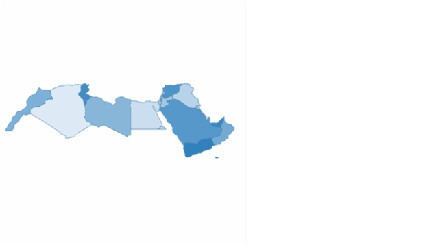 world created by anonymous