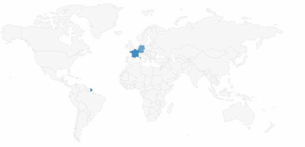 world created by anonymous