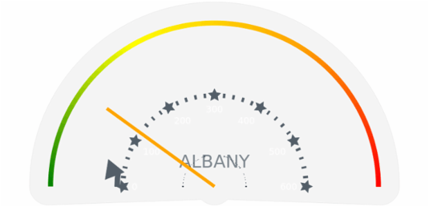 GAUGE Circular 10 created by anonymous