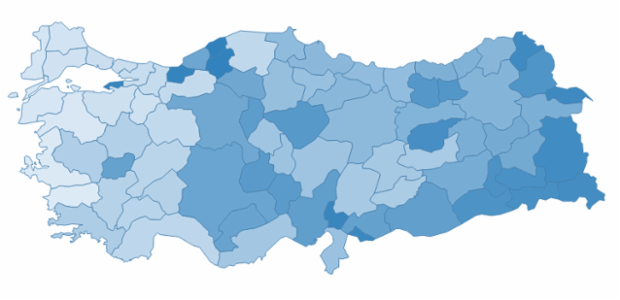 turkey created by anonymous