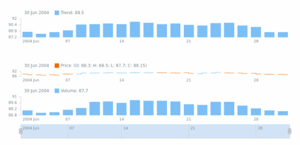 STOCK Plots 01 created by anonymous