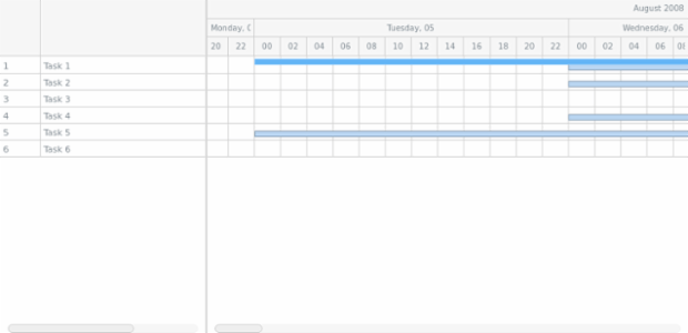 GANTT Chart 04 created by anonymous